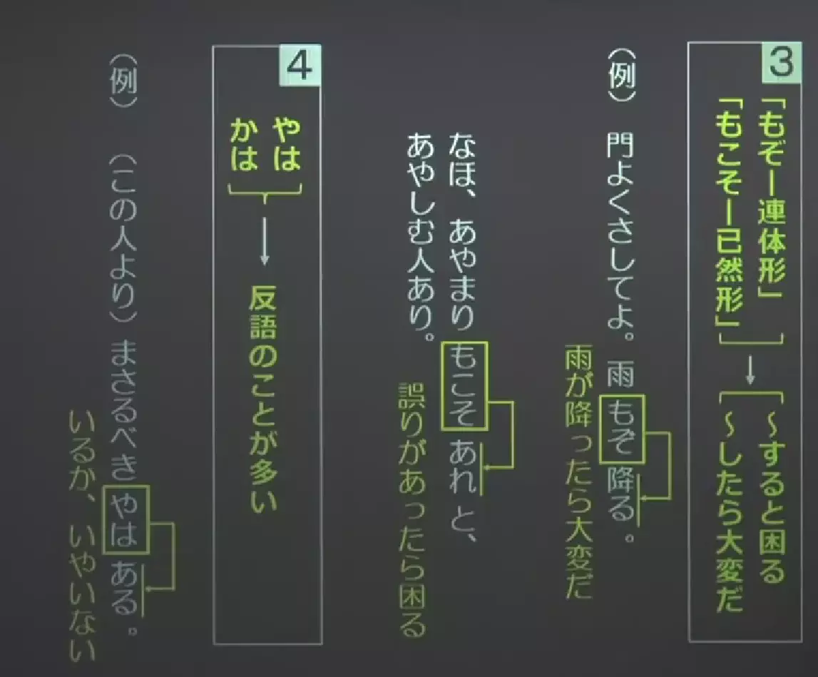 解释对应上方序号