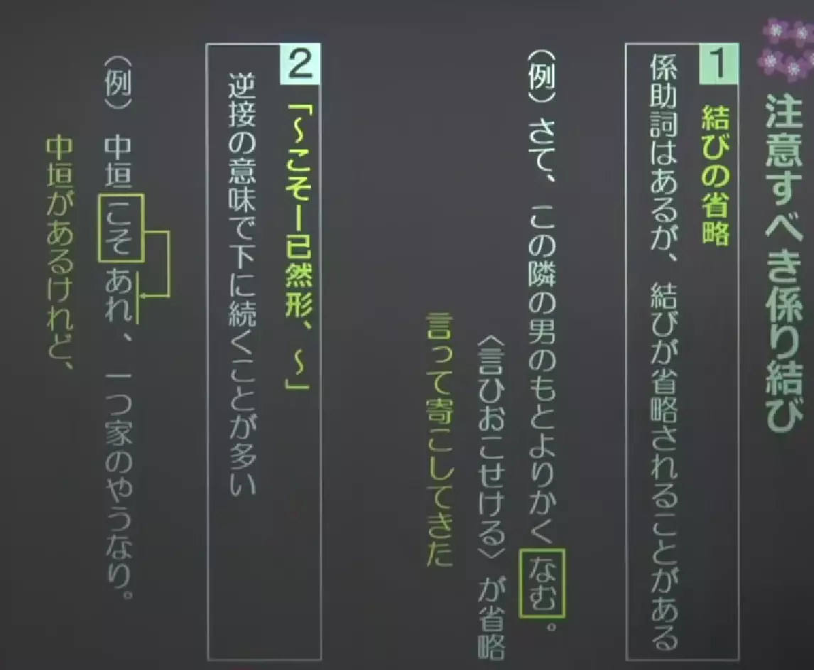 解释对应上方序号